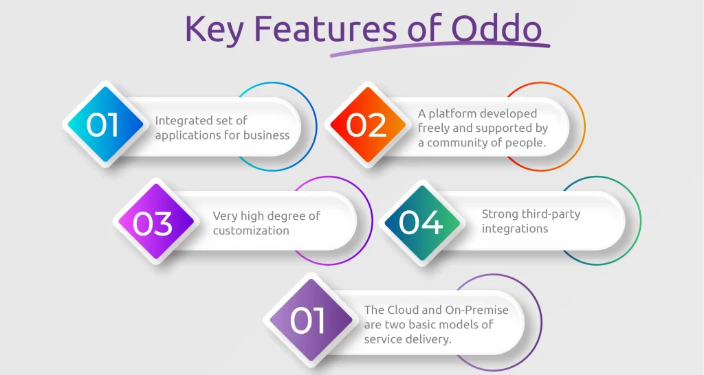 key features of oddo