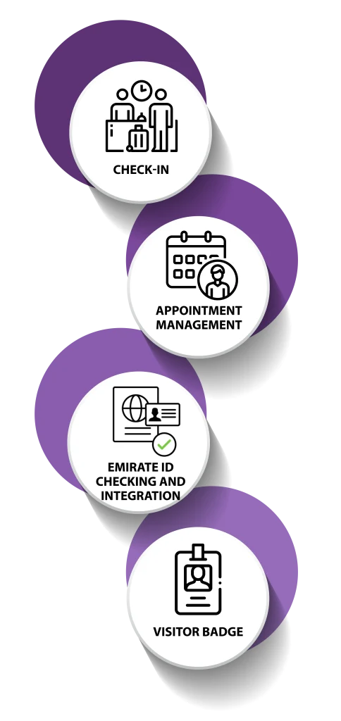 visitor-management -system-dubai