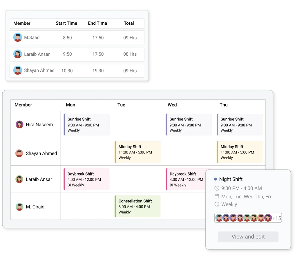 Manage Shifts
