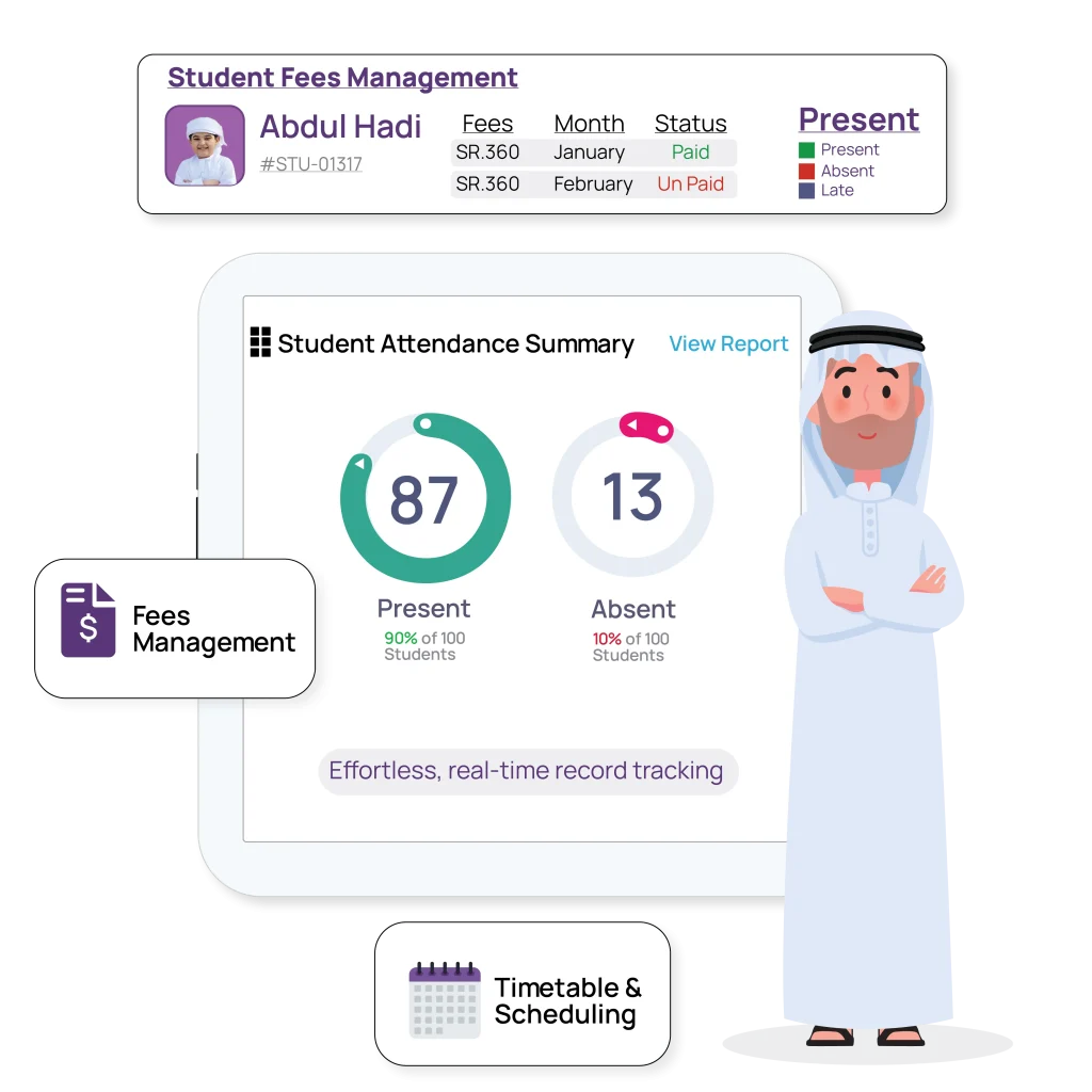 Education ERP system in Saudi Arabia