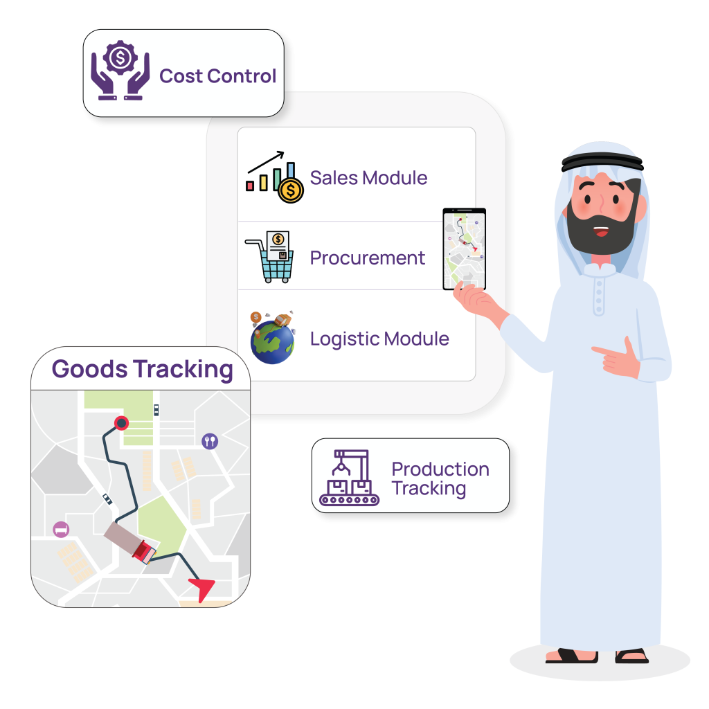 erp system saudi arabia