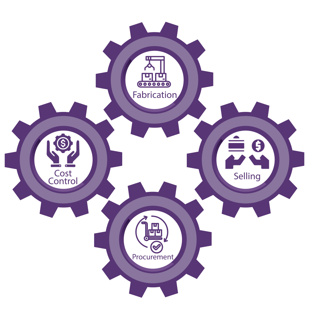 erp system saudi arabia