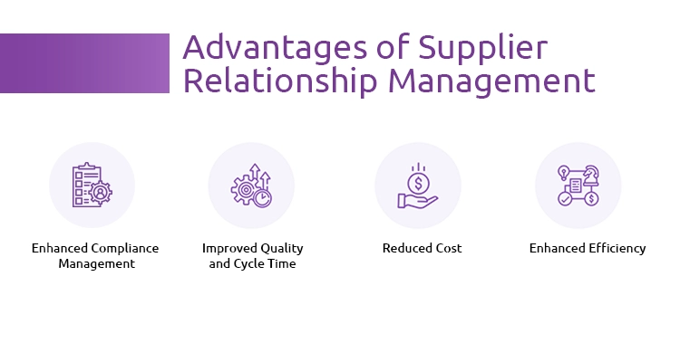 Advantages-of-Supplier-Relationship-Management