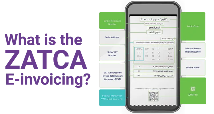 e-invoicing software saudi arabia