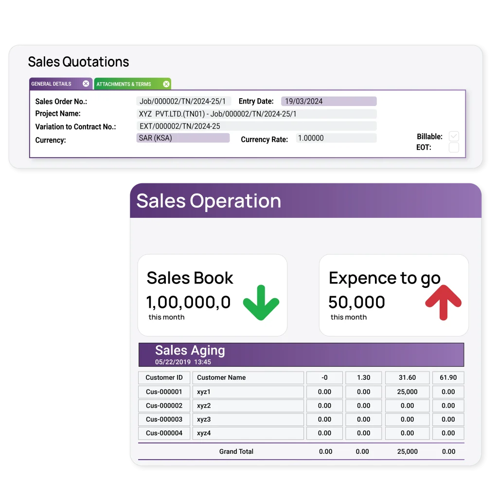 RFQ and Sales Quotations KSA-02